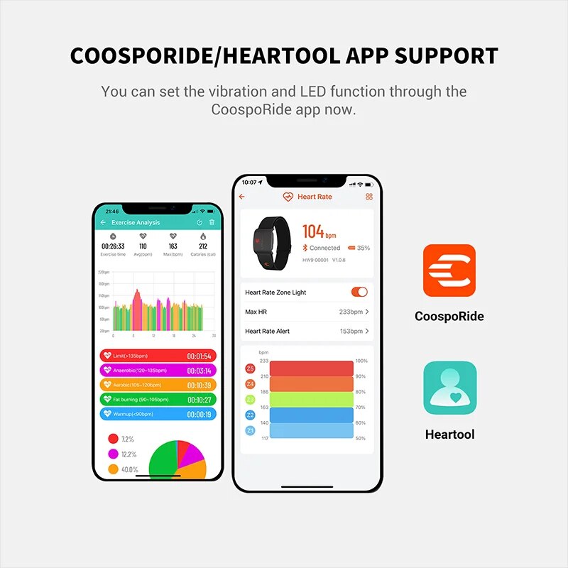 COOSPO HW9 مراقب معدل ضربات ال - مراجعة Cycling Zwift وسعره